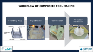 A396 Video Thumbnail Image-CCTfJ1GeRJWr.png