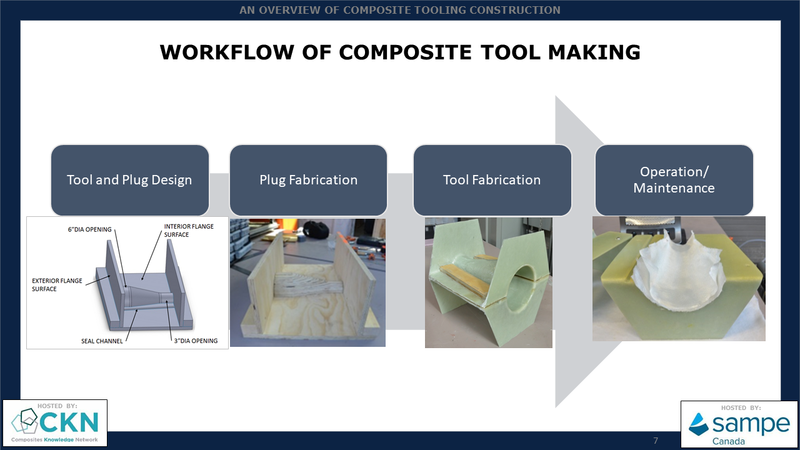 File:A396 Video Thumbnail Image-CCTfJ1GeRJWr.png