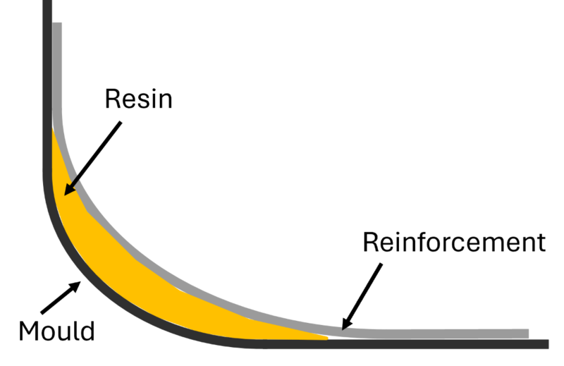 File:Bridging XWQO8MH5T87Y.png