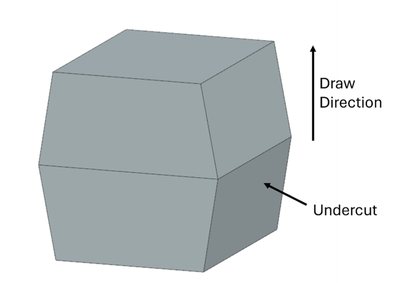 File:Undercut EH3X09IWB47H.png