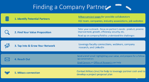 Pages from 2025 Mitacs Presentation CACSMA KGFELVBLGW4.png